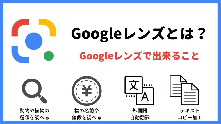 Googleレンズ翻訳調べもの